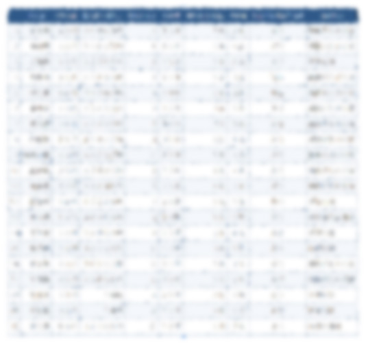 案件リスト イメージ